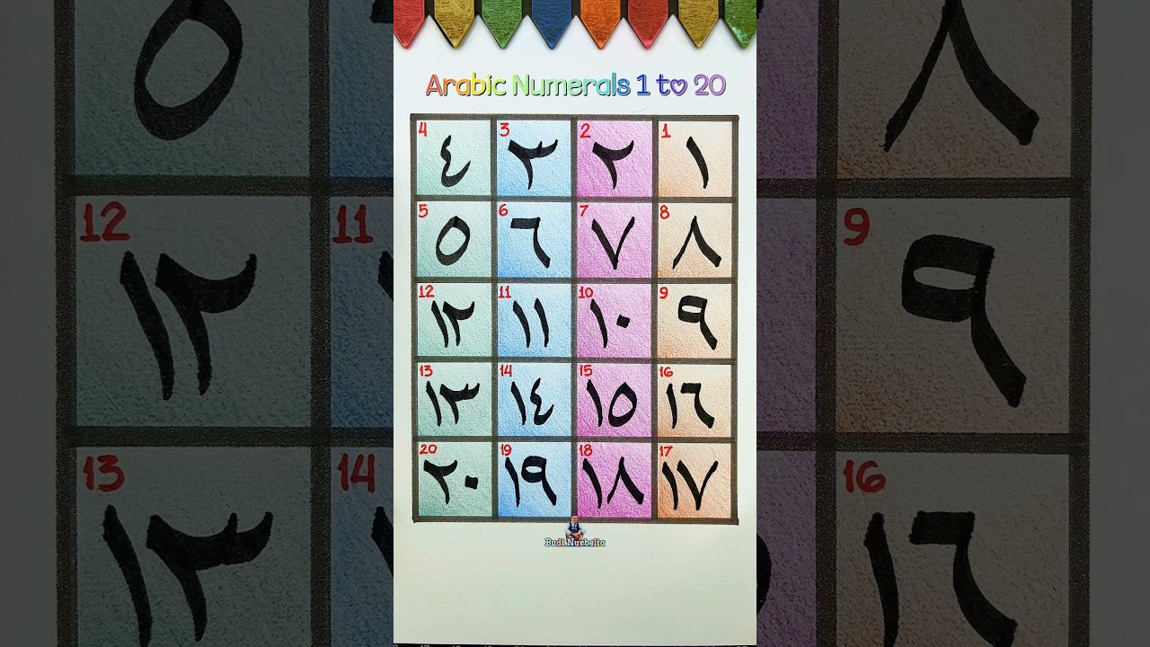 Easy learning🌈 | Arabic numerals 1 to 20‼️#learn #learning #kidslearning