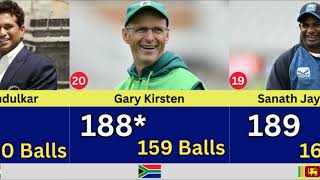 Most Runs in an Innings in ODIs | Highest Individual Score in ODI Cricket History