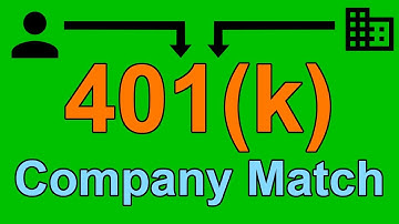401k Company Matching Explained