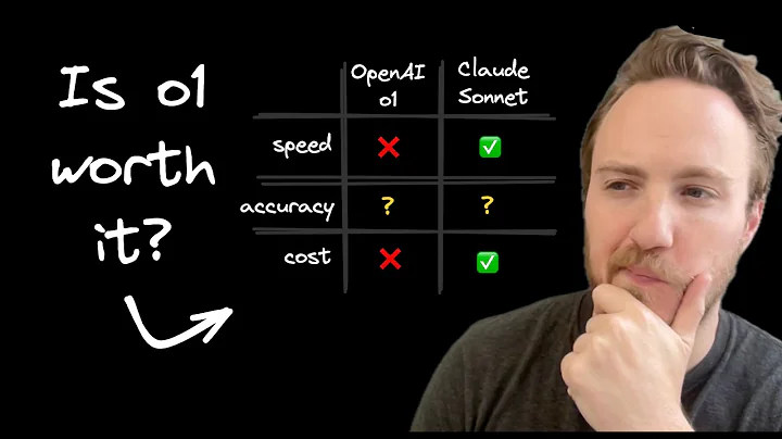 Is OpenAI's o1 model a breakthrough or a bust?