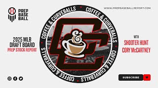 Coffee and Curveballs: MLB Draft Board Prep Stock Report