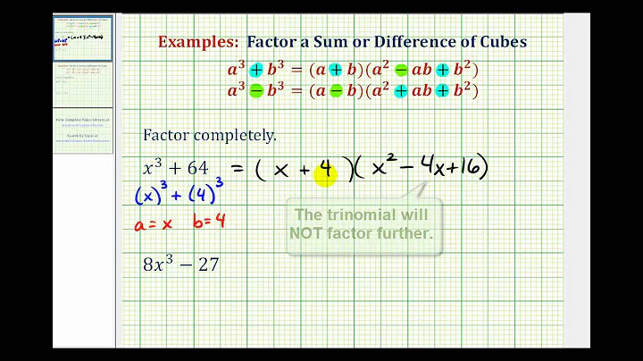Ex 1:  Factor a Sum or Difference of Cubes