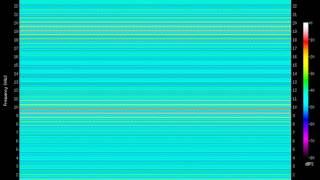 sawtooth 19100.Hz (19.1kHz)
