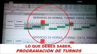 TUTORIAL  PROGRAMACIONES DE VIGILANCIA