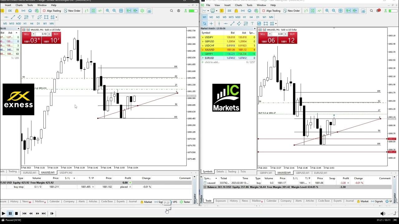 IC Markets vs Exness Slippage Issue Check Forex Broker which one is