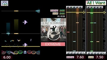GITADORA / All I Want - EXTREME (GITADORA GuitarFreaks & DrumMania)