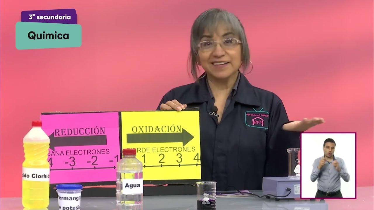3° secundaria » Química » ¿Cómo se llevan a cabo las reacciones redox?