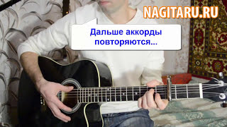 Самая Самая - KREED - Aккорды в Am Самая Самая - KREED - Aккорды в Am