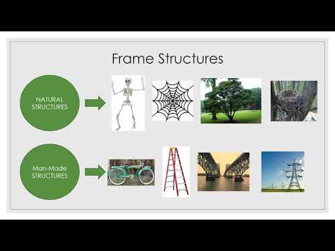 Grade 7 - Technology - Structures