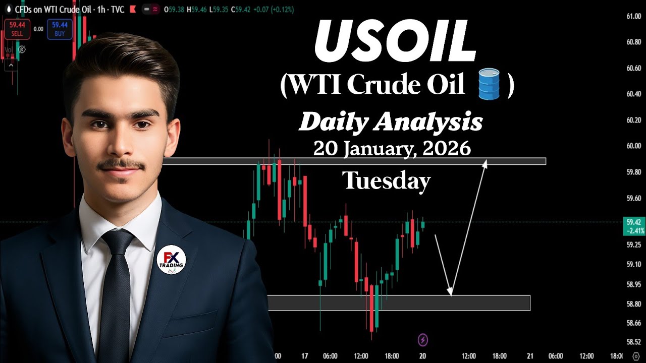 USOil Daily Analysis | Crude Oil Today Price Prediction | Today Buy/Sell & Key Levels 20 JAN 2026
