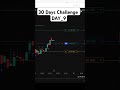 SL HIT hone se bacha😱 DAY_9 ||paper trading practice👍#shorts #challenge #trading #tradeview