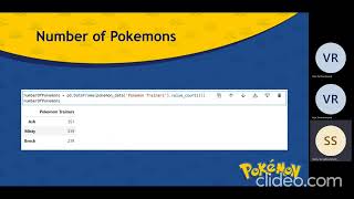 Analysis of Pokemon Dataset - Python