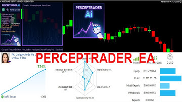 PERCEPTRADER AI ROBOT REVIEW FOREX MOST WANTED EA FOR 2023 FOREXPRISM REVIEWS