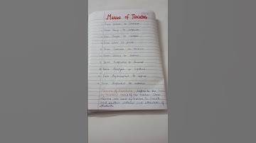 Maxims Of Teaching...Techniques Of Teaching #childpsychology #educationalvideo #shortvideo