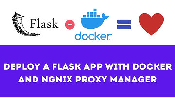Add Docker to a flask project and deploy on a VPS