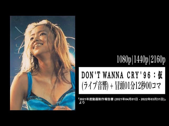 Don't Wanna Cry - YouTube