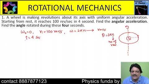 A wheel is making revolutions about its axis with uniform angular acceleration. Starting from rest