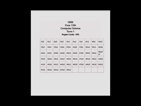 CBSE TERM 1