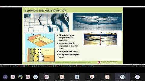 Controls on Thrust Belts with Examples from Pakistan and Elsewhere