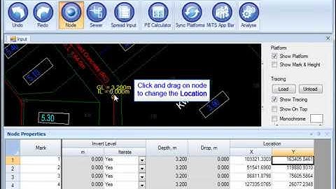 MES Innovation Infrastructure Software - MiTS Sewerage