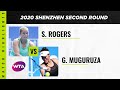 Shelby Rogers vs. Garbiñe Muguruza | 2020 Shenzhen Open Second Round | WTA Highlights