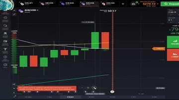 binary signal indicator - forex and binary signal indicator attach with mt4 and live trading