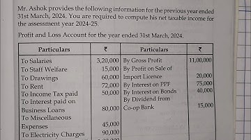 INCOME FROM Business & PROFESSION COMPUTATION OF TOTAL INCOME DIRECT TAX Tybcom sem5 Mcom NEP