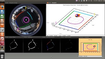 Planar Pose Estimation for General Cameras using Known 3D Lines