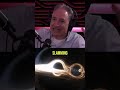 LIGO and gravitational waves w Brian Greene and Joe Rogan