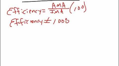 POE - Efficiency (Mechanical Advantage)
