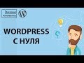 Как сделать сайт на Wordpress без опыта и знаний программирования. Иван Залесский: как сделать MVP