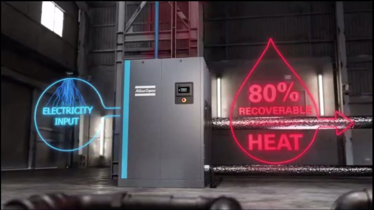 Atlas Copco  Use Your Energy Twice with Energy Recovery Solutions