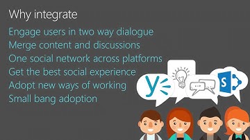 Microsoft Ignite New Zealand 2015 Planning and Integrating Yammer with your SharePoint content