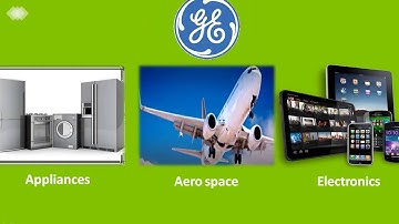 SAITM BCA 6TH SEM E COMMERCE UNIT 2 LECTURE NO 14