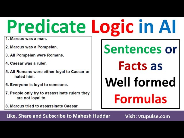 Represent Facts or Knowledge as Wel Formed Formulas using Predicate Logic in AI by Mahesh Huddar