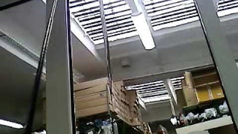 Energetyka MPT1327 - Błąd działania?