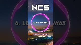 Which of these NCS Songs Is The Most Nostalgic? #nocopyrightsounds #ncs #nostalgia #copyrightfree
