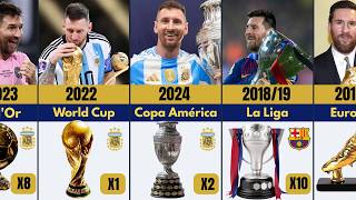 Every Trophy & Award Lionel Messi (La Pulga) Won (1995–2026) | GOAT | Complete Career Timeline