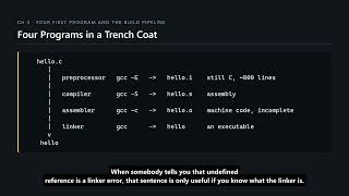 C Programming #19 — Inside the Build, Part 1: Preprocessing and Assembly