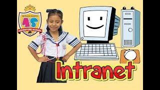 Tutorial Intranet para padres de familia