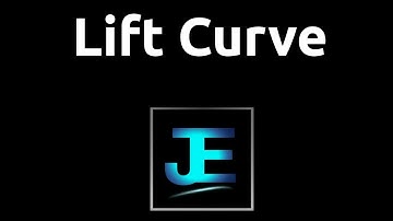 Explained: Lift Curve [Airplanes]