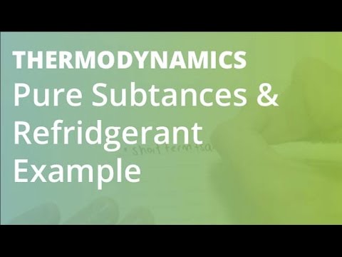 camera iphone 8 plus apk Pure Subtances & Refridgerant Example | Thermodynamics