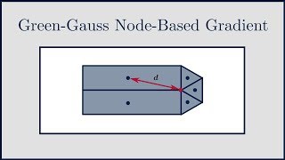 Celebrity [CFD] Green-Gauss Node-Based Gradient Schemes Wealth