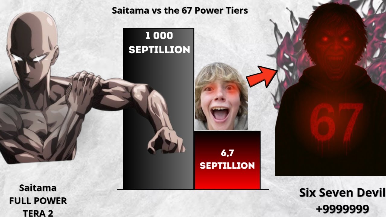 Saitama vs Kid Six Seven Power Levels Compared!