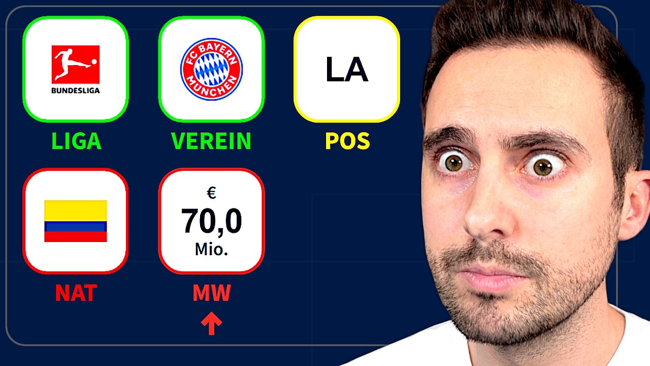 Wie gut ist mein Fußballwissen WIRKLICH?
