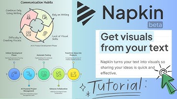 🔥 Volledige Napkin AI-tutorial 2025 | Verander ideeën in beelden in seconden!