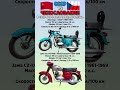 «Восход» VS Jawa CZ-175/450 #benderhistory #танки #moto #израиль #україна #грузия #shorts