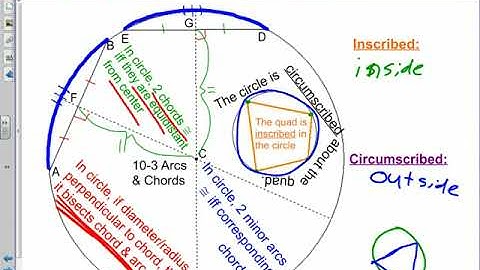 10 3 Arcs and Chords