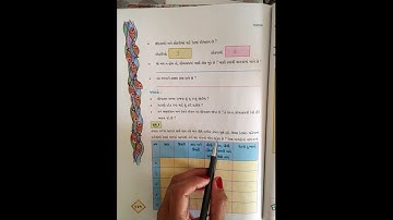 STD-4 AASPAS CH-18 L-5