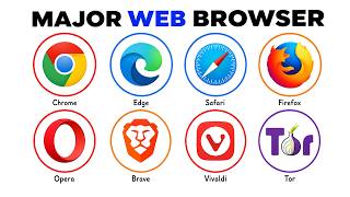 Every Web Browser & It's Controversies explained in 10 min screenshot 4